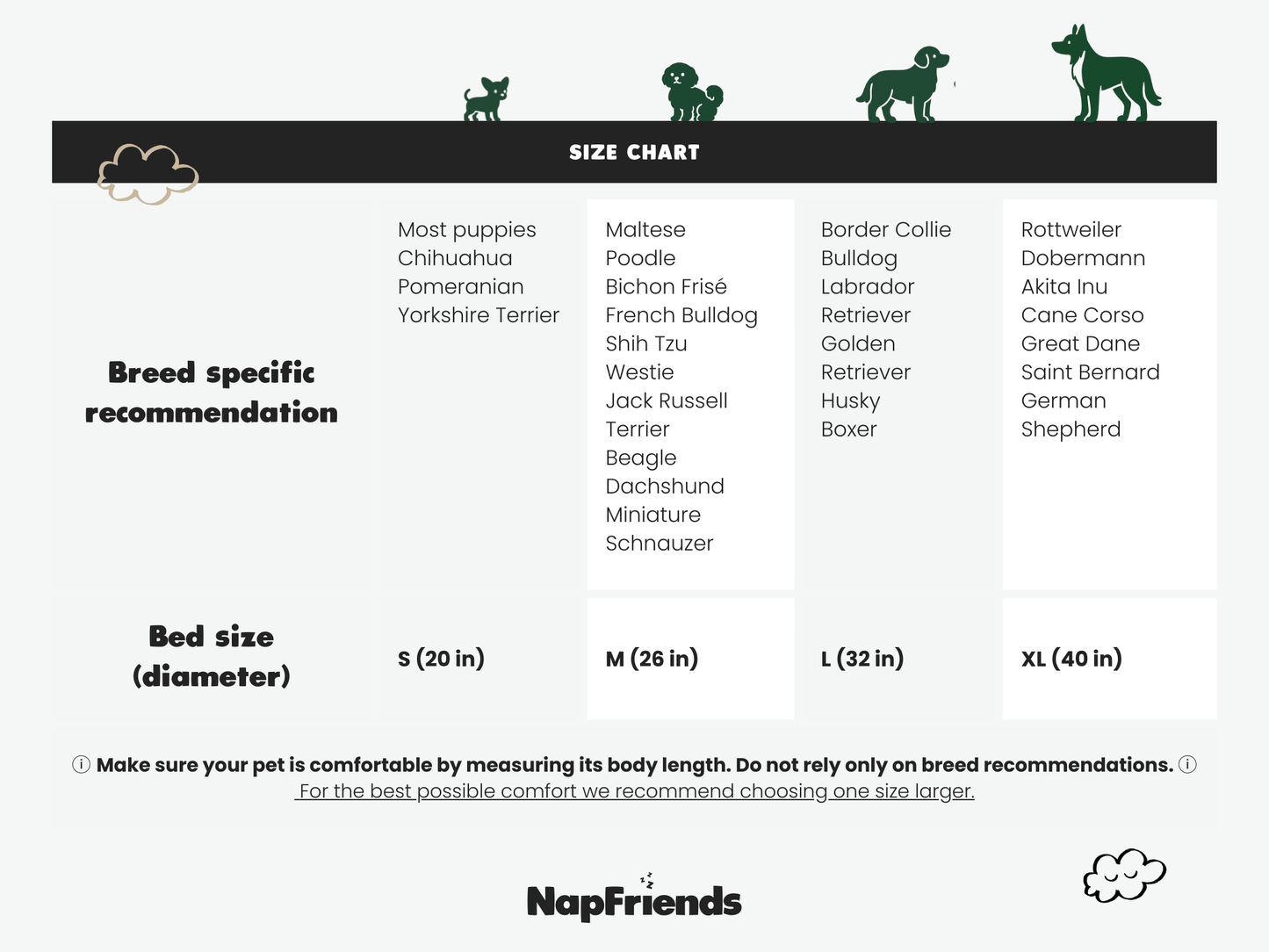 NapFriends Cavebed – Het Originele Kalmerende Holbed